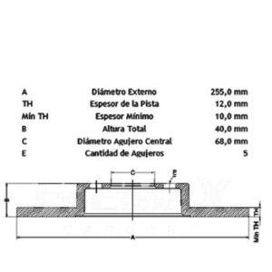 Juego Discos Frenos Delanteros - Ford: Transit - Corven
