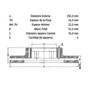 Juego Discos Frenos Delanteros - Renault: Trafic - Corven