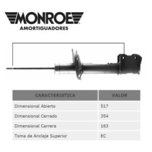 Amortiguador Delantero - Chevrolet: Agile - Montana - Monroe