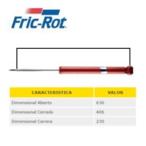 Amortiguador Trasero – Fiat: Punto – Linea – Fric Rot